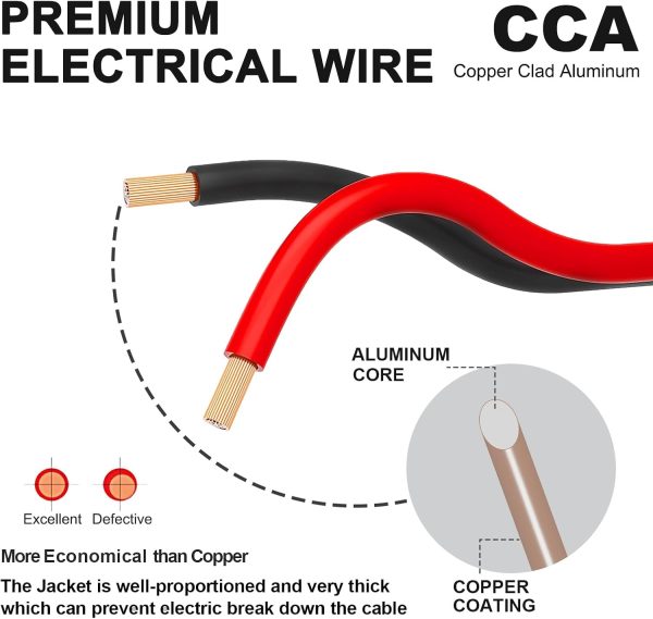 18 Gauge Wire 100FT, 18/2 AWG Red Black Hookup Electrical Wire LED Strips Extension Cord 12V/24V DC Cable, 18AWG 2 Conductors Flexible Wire for LED Ribbon Lamp Tape Lighting - Image 4